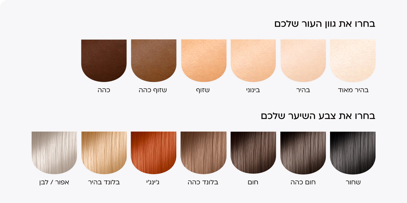 התאמה אישית לגוון העור והשיער שלך